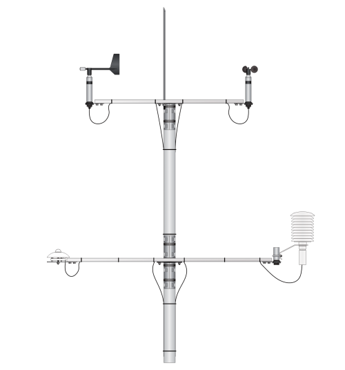 Modbus Truss system