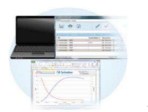 Humimeter Logmemorizer