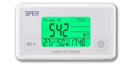 Indoor Air Quality Monitor with color coded Display