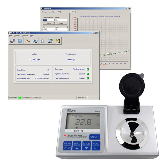 Lab Digital Refractometer - Programmable