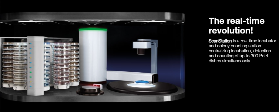 interscience real-time incubator and colony counters