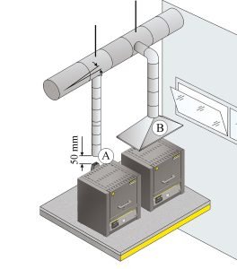 Exhaust Air Extraction