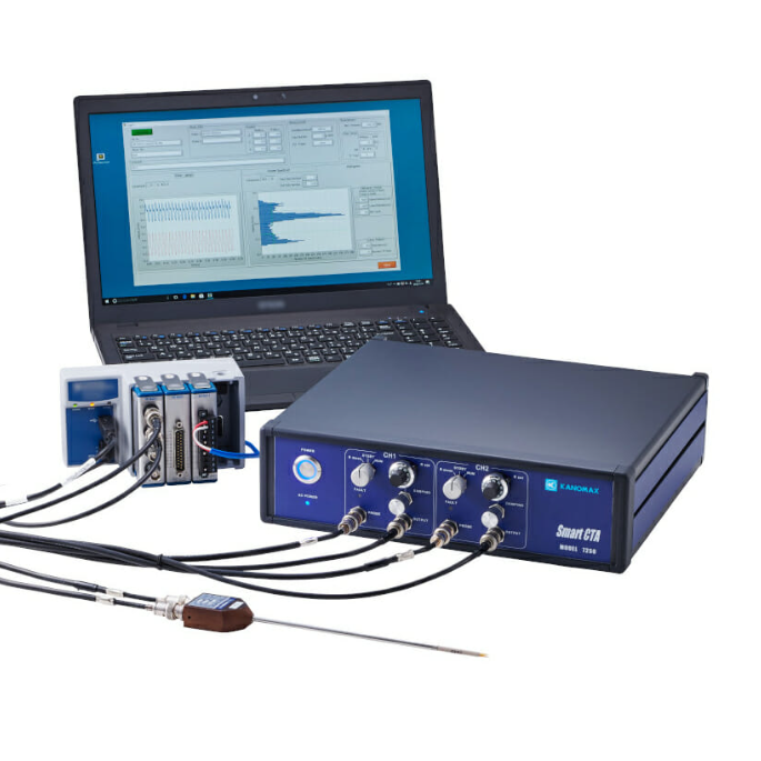 Smart CTA – Model 7250